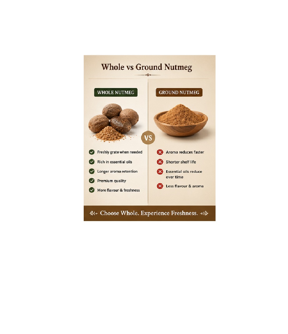 tavraj whole nutmeg (jaiphal) | premium aromatic whole spice | rich natural aroma | 100% pure | no preservatives tavraj whole nutmeg (jaiphal) | premium aromatic whole spice | rich natural aroma | 100% pure | no preservatives
