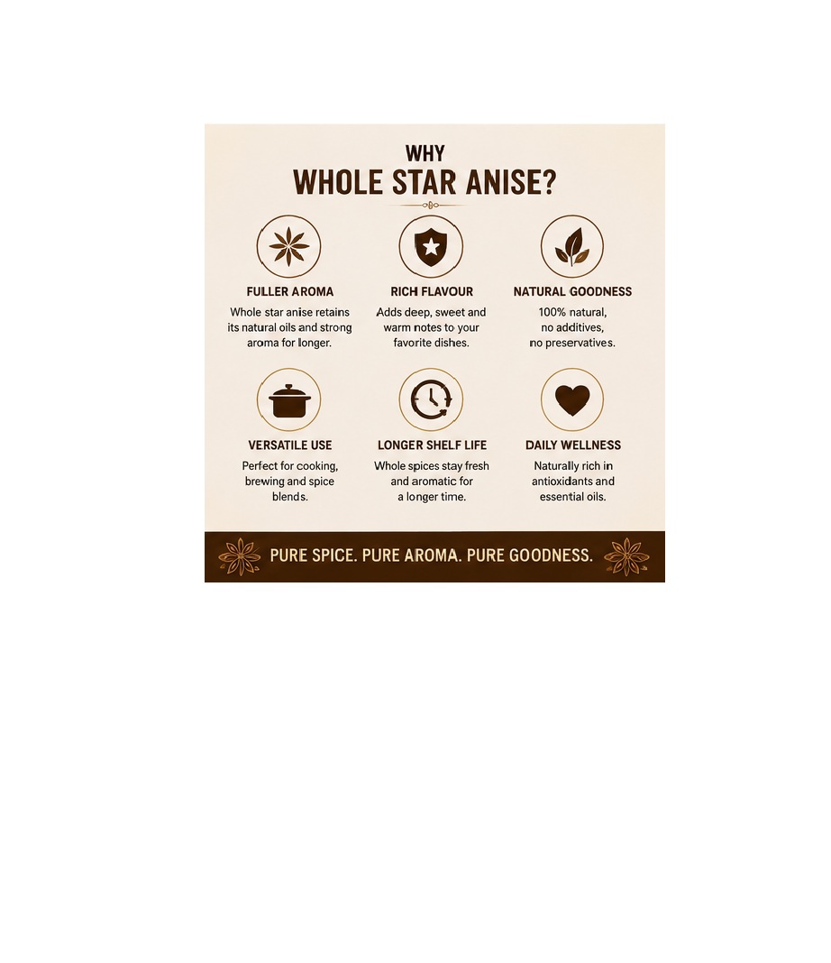 tavraj whole star anise (chakri phool) | premium aromatic spice | whole indian spice tavraj whole star anise (chakri phool) | premium aromatic spice | whole indian spice