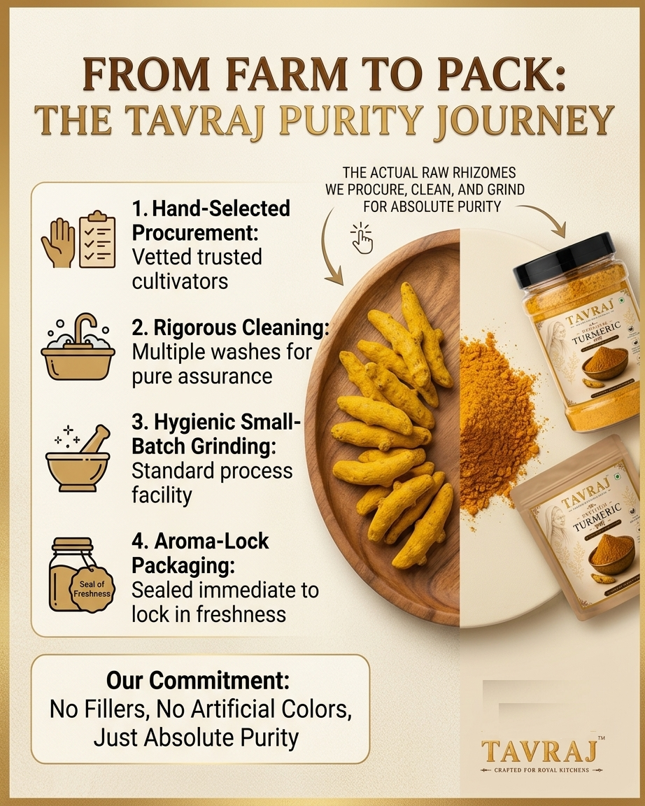 tavraj premium turmeric powder (haldi) | pure & naturally aromatic | 100% turmeric powder tavraj premium turmeric powder (haldi) | pure & naturally aromatic | 100% turmeric powder