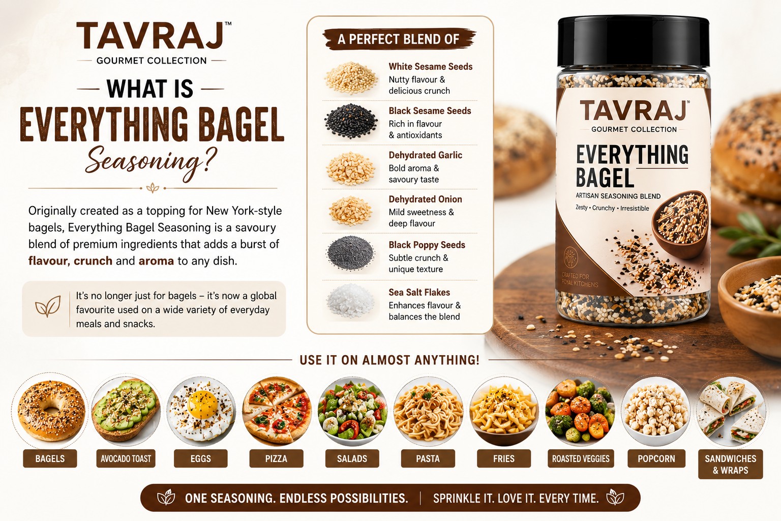 tavraj combo pack for peri peri & everything bagel seasoning | 80g + 100g tavraj combo pack for peri peri & everything bagel seasoning | 80g + 100g